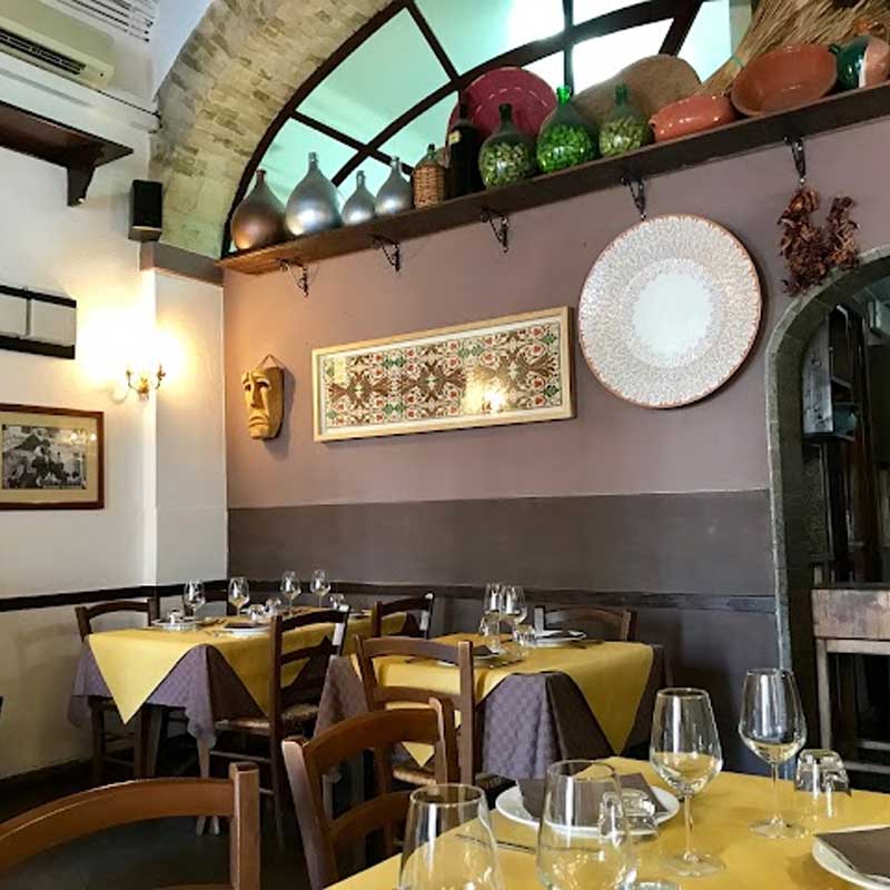 Immagine illustrativa provvisoria, non fotografia autentica di Sa Domu Sarda