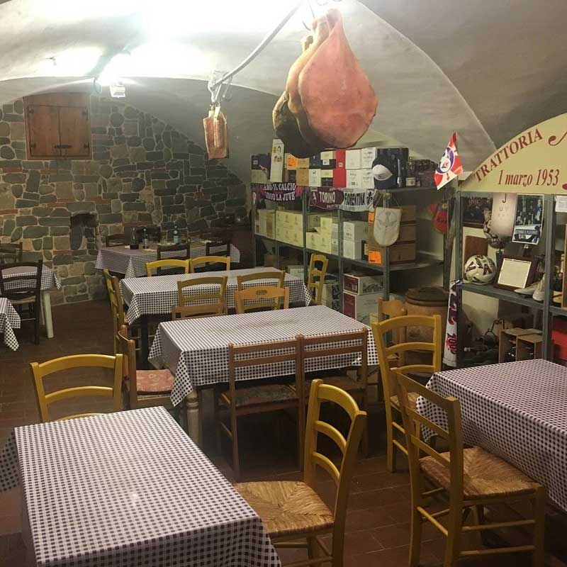 Illustrazione provvisoria di un ambiente di ristorazione, non fotografia del locale Trattoria Mario